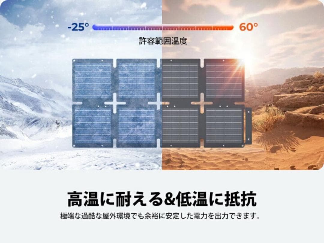 ソーラーパネル ソーラーチャージャー 太陽光パネル 折りたたみ 60w 急速充電