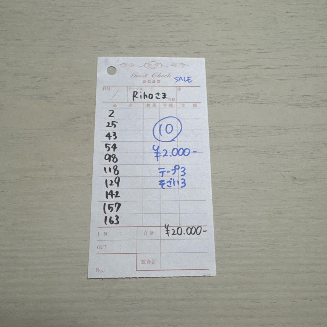 Rihoさま専用ページ