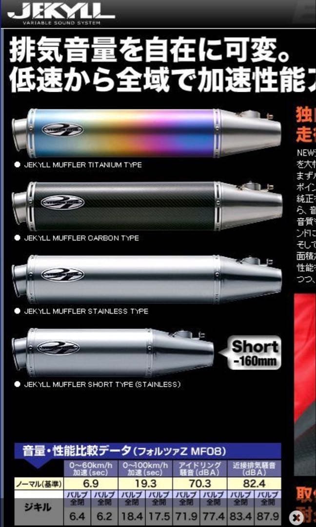 のりヤマハマジェスティ4D9 スリーワン　マフラー美品