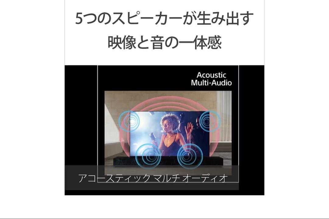 【送料無料】SONY 2022年製 65型 BRAVIA XRJ‐65X95J