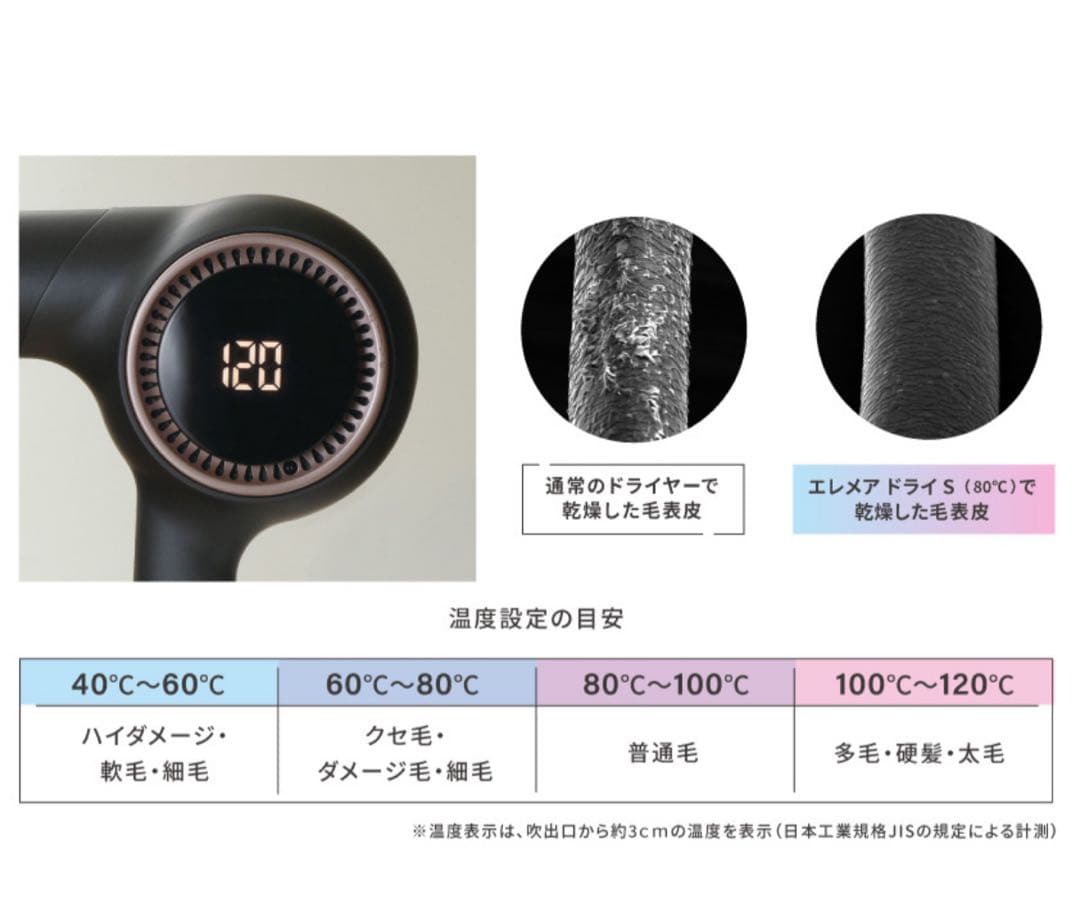 新品　クレイツ　エレメアドライS 初心者でも簡単にプロの仕上がりを実現。