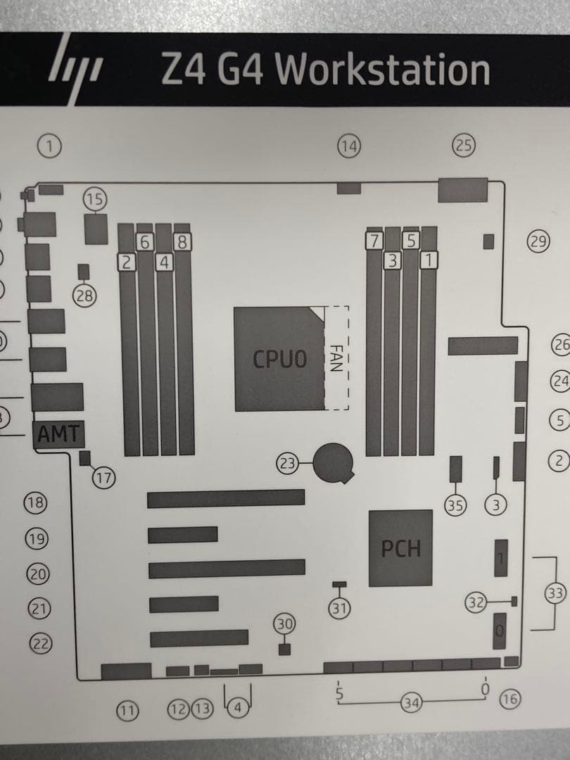 HP Z4 G4 xeon w2225 32G Quadro NVMe1TB+α