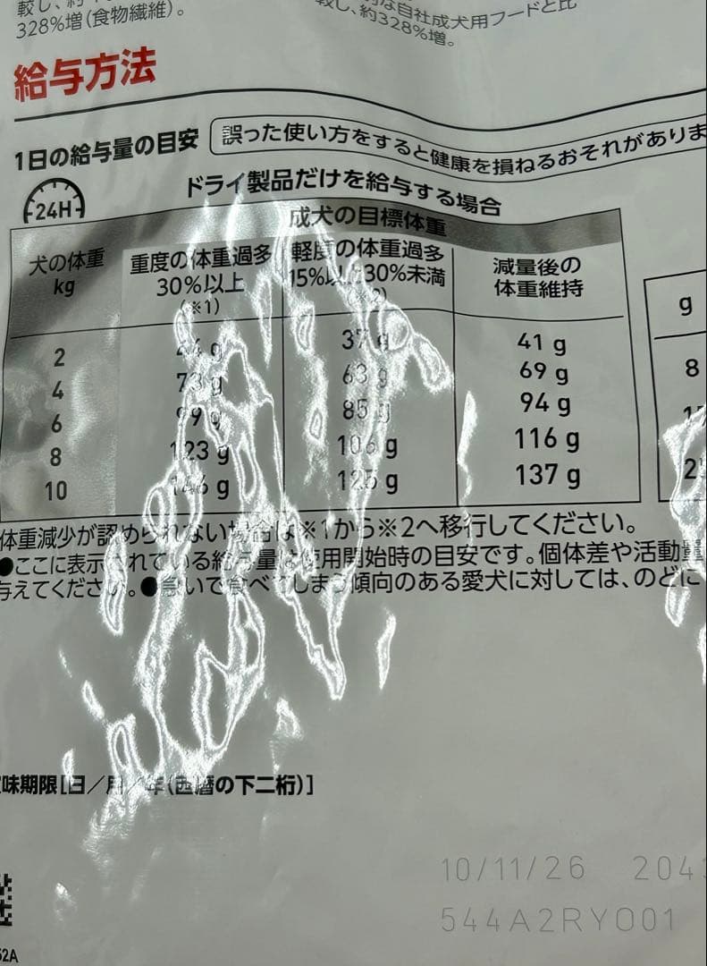 ロイヤルカナン 満腹感サポート＋CLT 小型犬用S 3kg 1袋