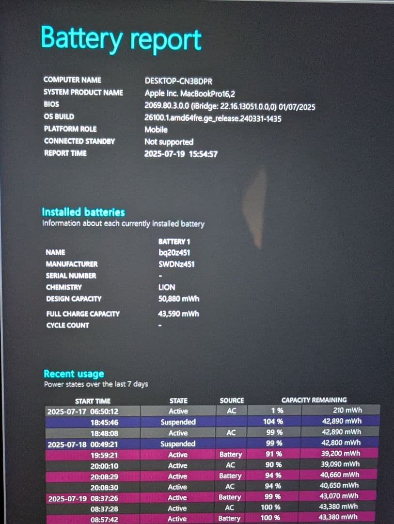 MacBook本体 macbook pro 2020 i5 32gb 512gb