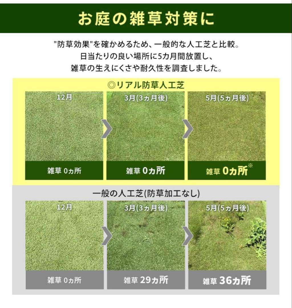 アイリスオーヤマ リアル防草人工芝 1m×7m