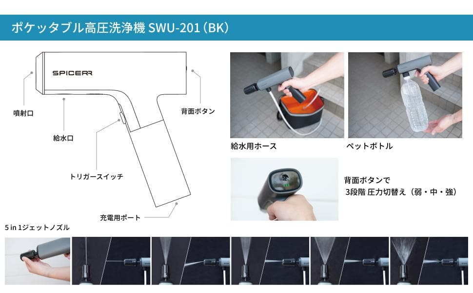 【新品】　バイク泡洗車　ポケットブル高圧洗浄機 SWU-201(BK)