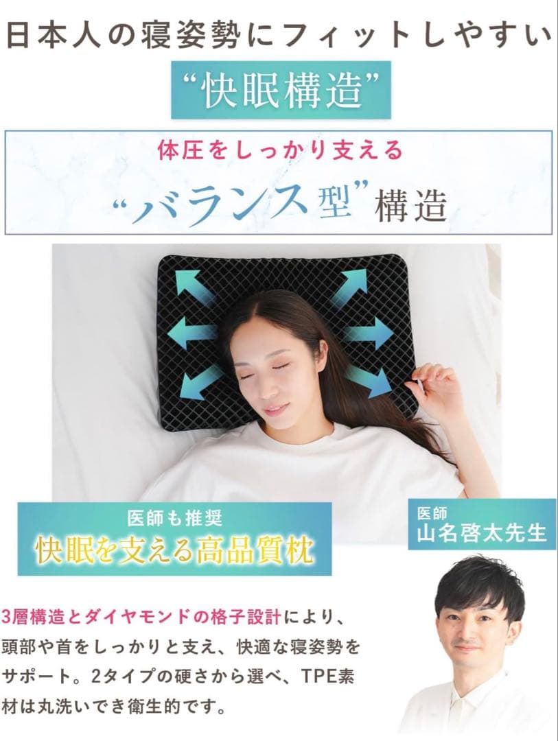 【医師推薦】 NEMURITTA(ネムリッタ) 枕 ダイヤモンド格子×三層構造