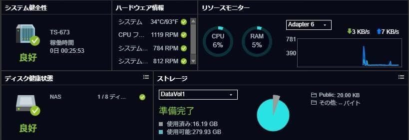 【高速仕様】QNAP／TS-673 メモリ16GB