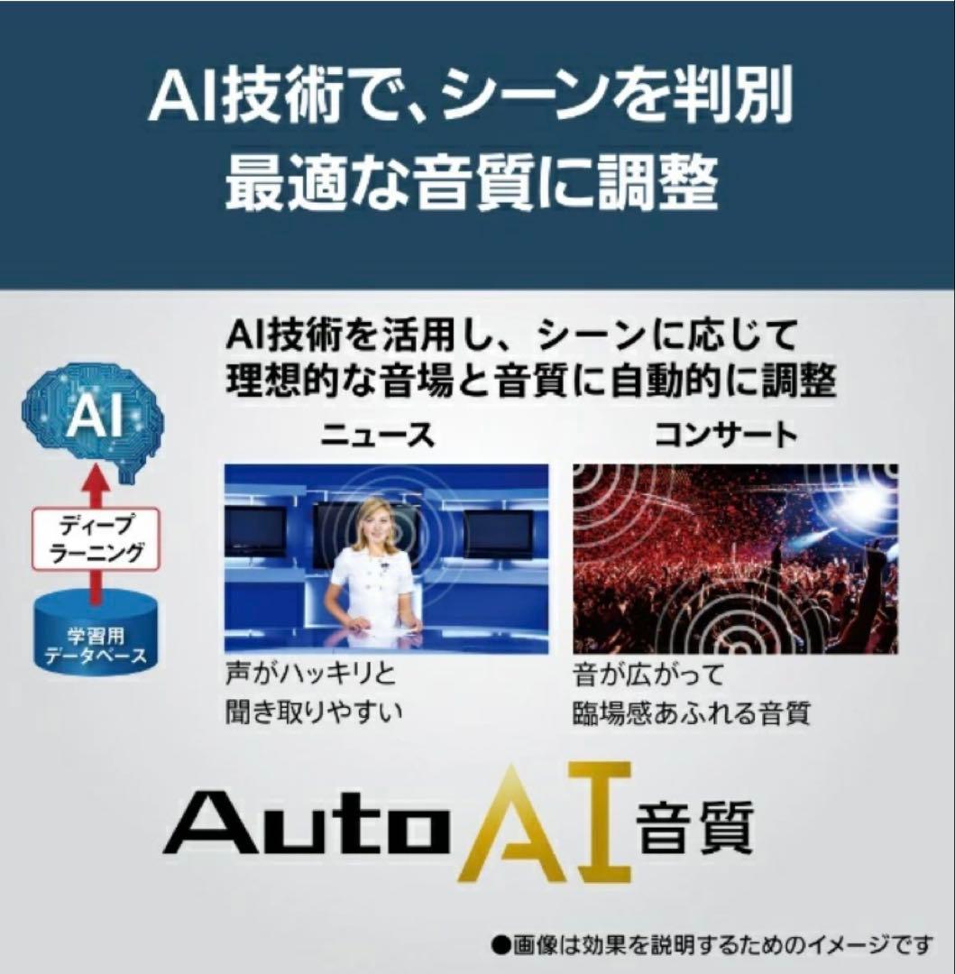 新品 未使用 Panasonic ブルーレイ内蔵 50型 スマートテレビ