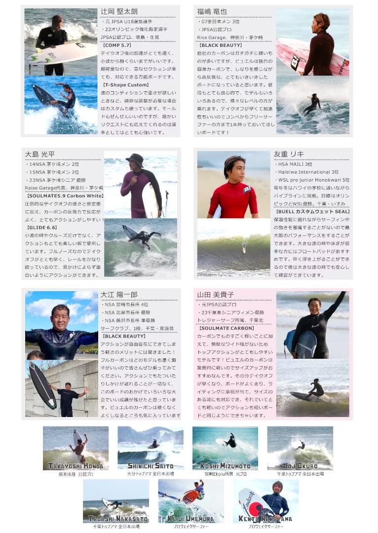 シーガルウエットスーツ　モンスターエナジー by BUELL　ML