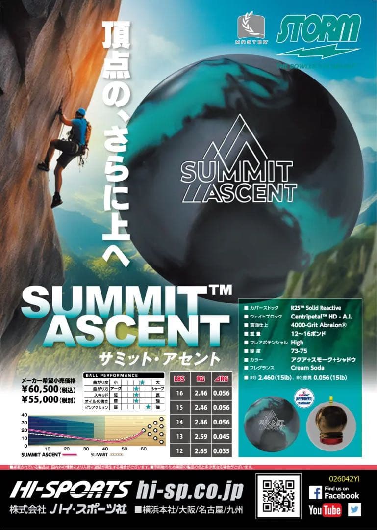 送料込み【新品】サミット・アセント　ストーム　15ポンド3オンス　1
