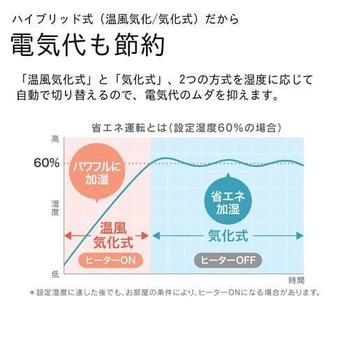 【新品未開封】ダイニチ HD-LX1225 気化ハイブリッド式加湿器 正規品