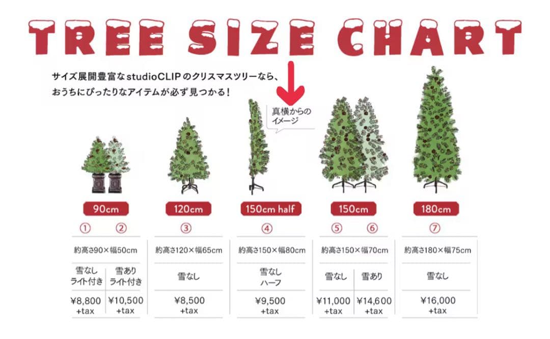 クリスマス hama