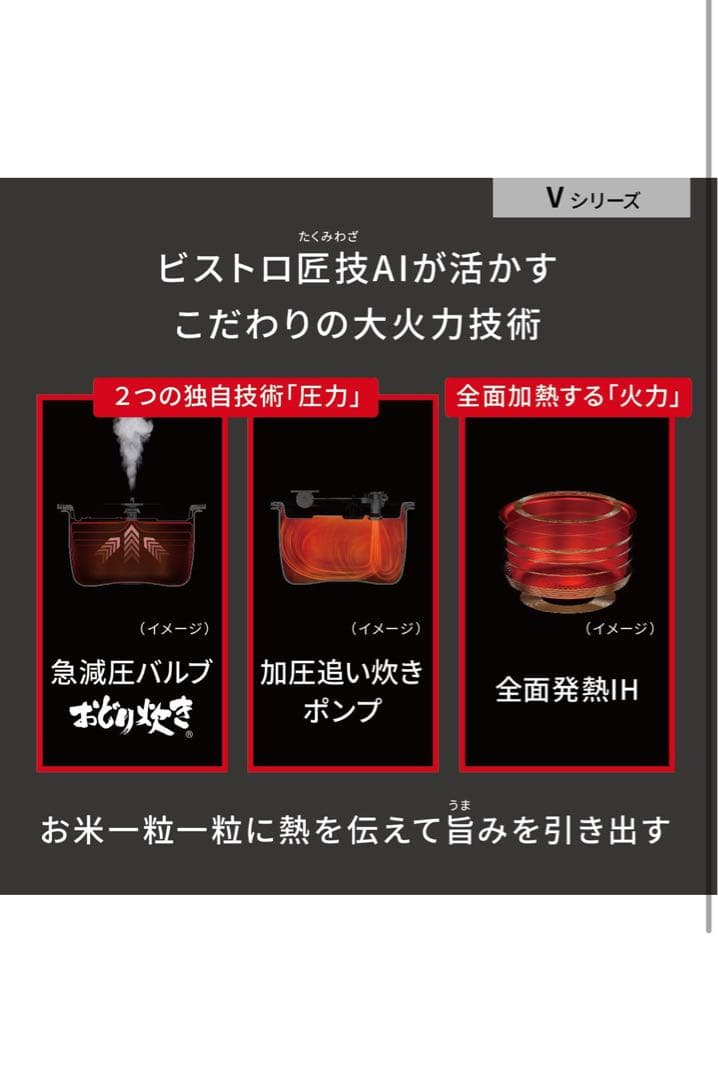 【新品未使用】 パナソニック 炊飯器 1升 最高峰モデル ビストロ