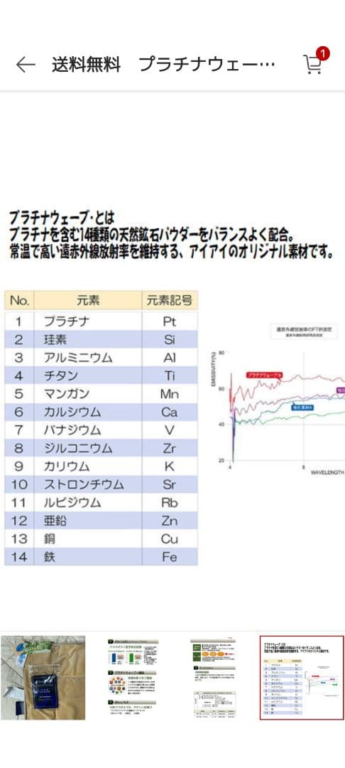 プラチナウェーブ羽毛掛け布団　絶対姿勢