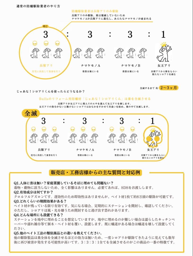 じゃあな！シロアリくん　ブルズ　シロアリ駆除剤　防虫剤　害虫駆除