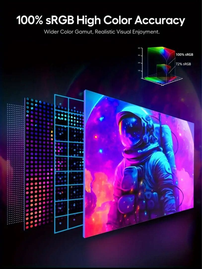 【新品】EVICIV 18.5型ポータブルモニター 120Hzモバイルモニター