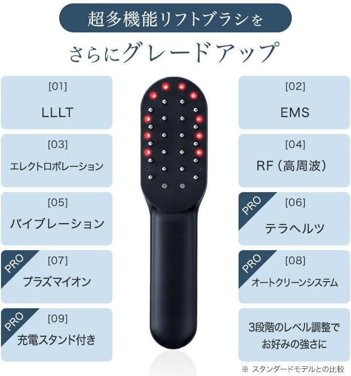 特価【未使用品】STELLA BEAUTE レーザー&EMS リフトブラシ