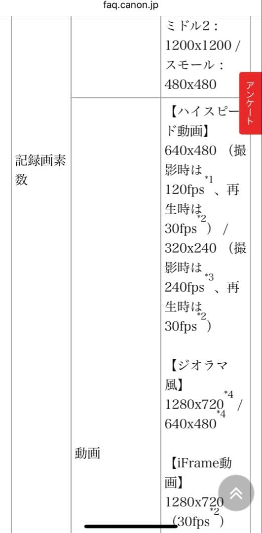 【動作確認済み・ジャンク】Canon IXY 32Sピンク 純正バッテリー充電器