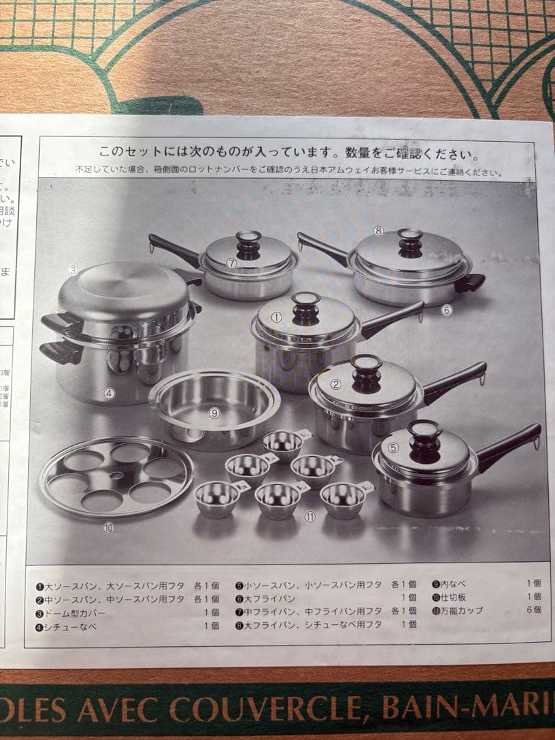 アムウェイ　鍋セット　全て新品未使用　クイックウェアーセット　20ピース