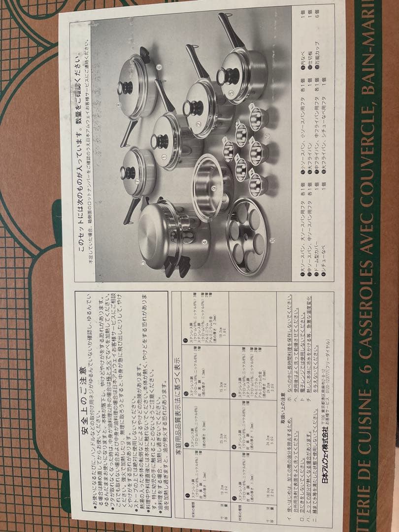 アムウェイ　鍋セット　全て新品未使用　クイックウェアーセット　20ピース