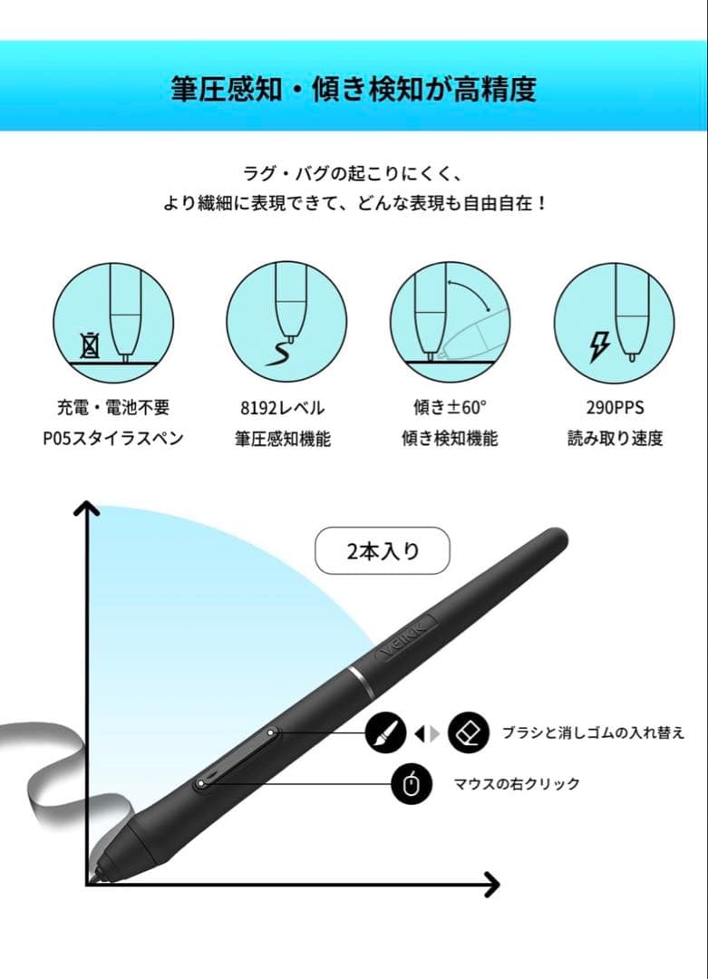 VEIKK P05 液晶ペンタブレット 液タブ