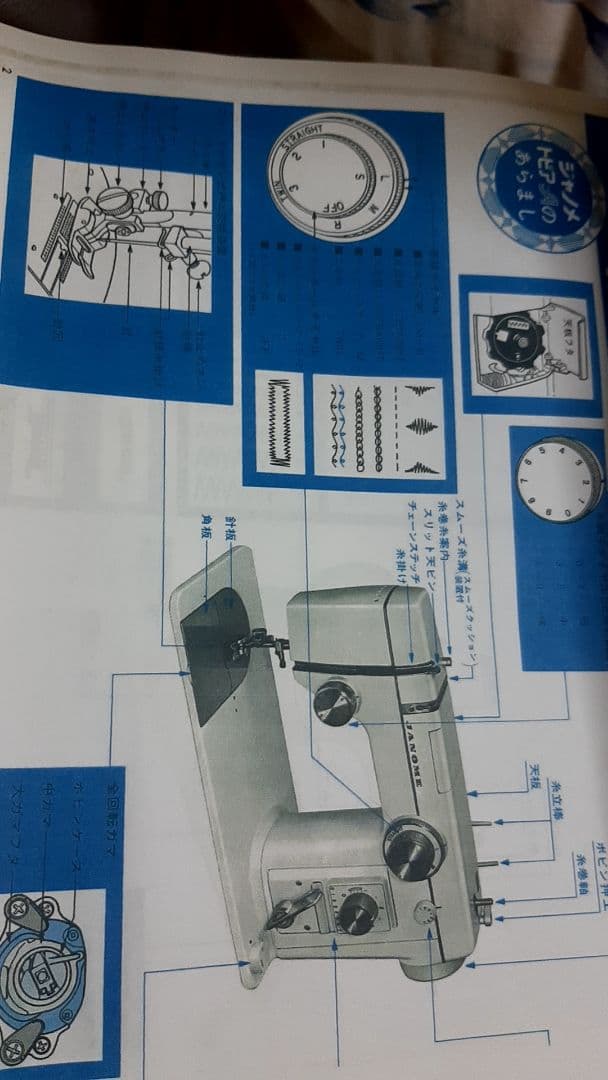 JANOMEミシン　ジャノメ トピア A 802型
