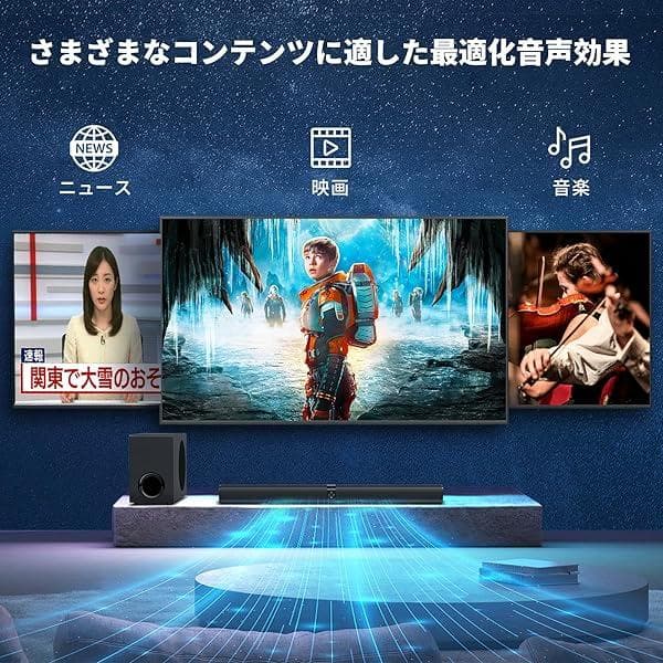 HolyCrab KY-8000E 2in1 サウンドバー BT対応 HDMI