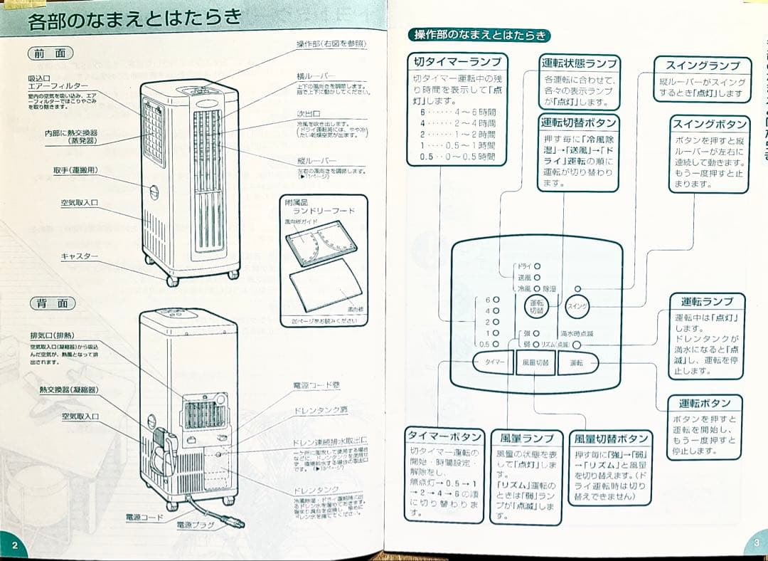 トヨトミのポータブルエアコン .除湿器　MC120