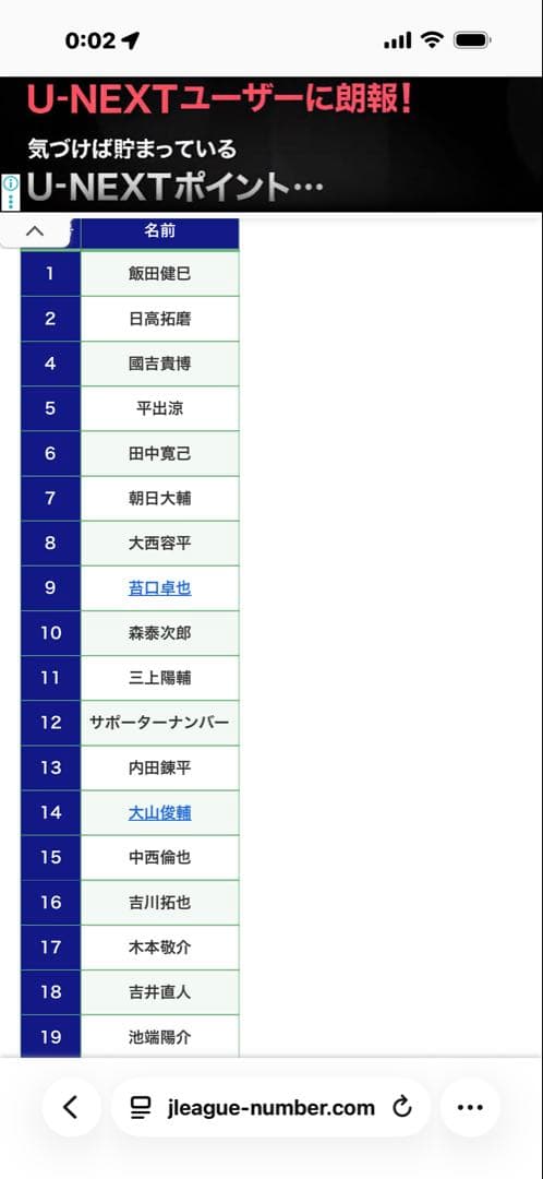 カターレ富山 ユニフォーム