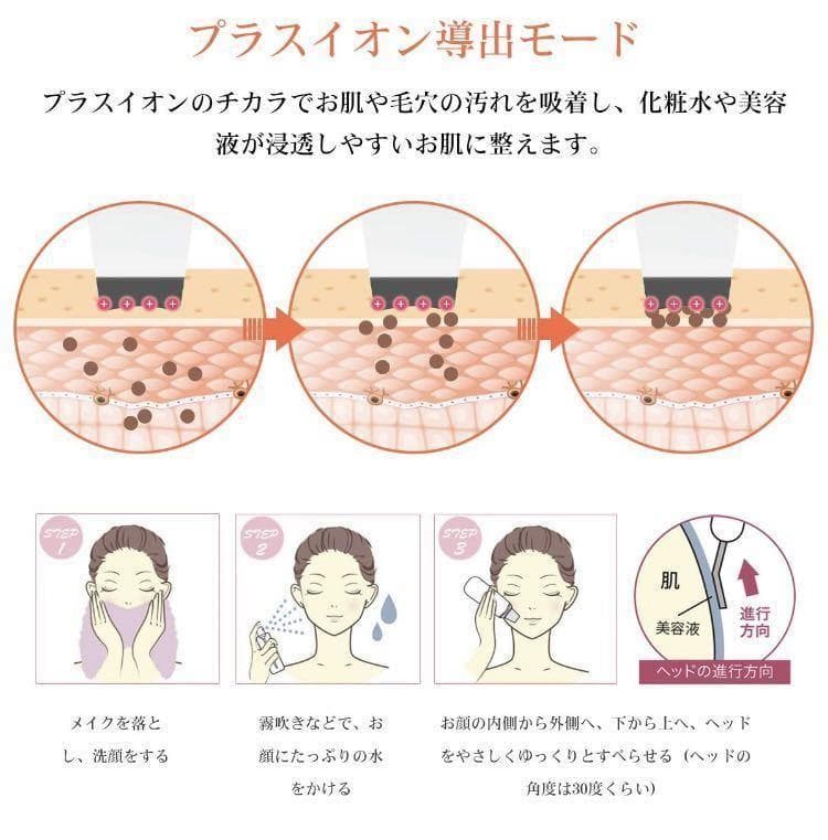 ❤エステサロンで大人気の4大美肌ケアを簡単手軽にご自宅で♪❤美顔器