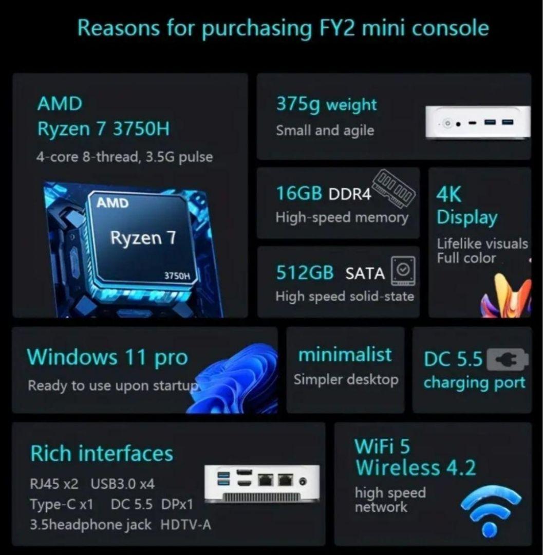 ミニPC メモリ16gb 512gb Ryzen 7 KUU ホワイト