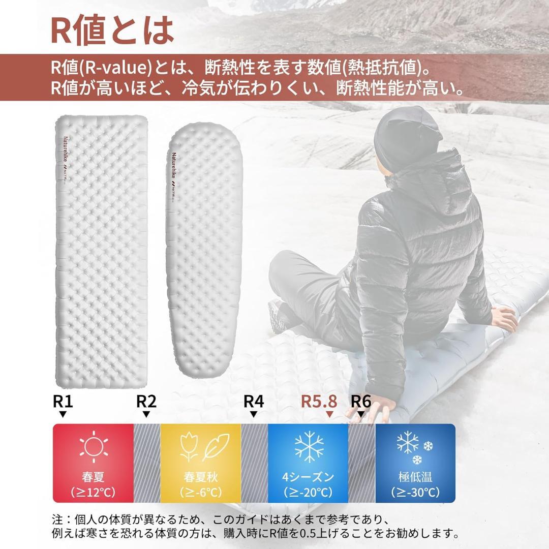 【開封・未使用】Naturehike R5.8 エアーマット196×64㎝