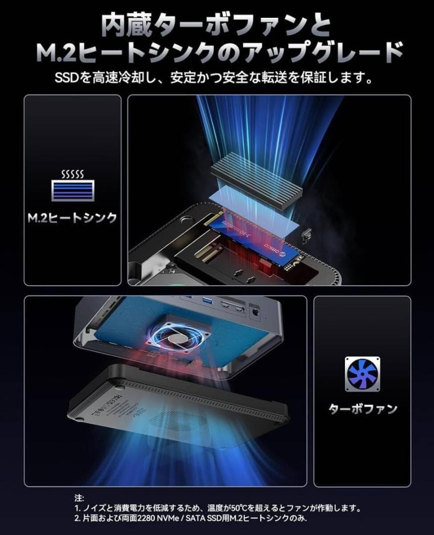 ORICO 12-in-1 USB-C ドッキングステーション M.2 SSD