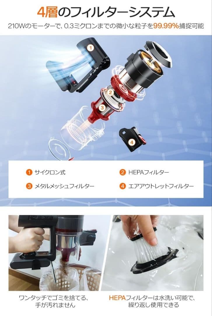 掃除機コードレス サイクロン【2025年 45000pa強力吸引＆75分連続稼働