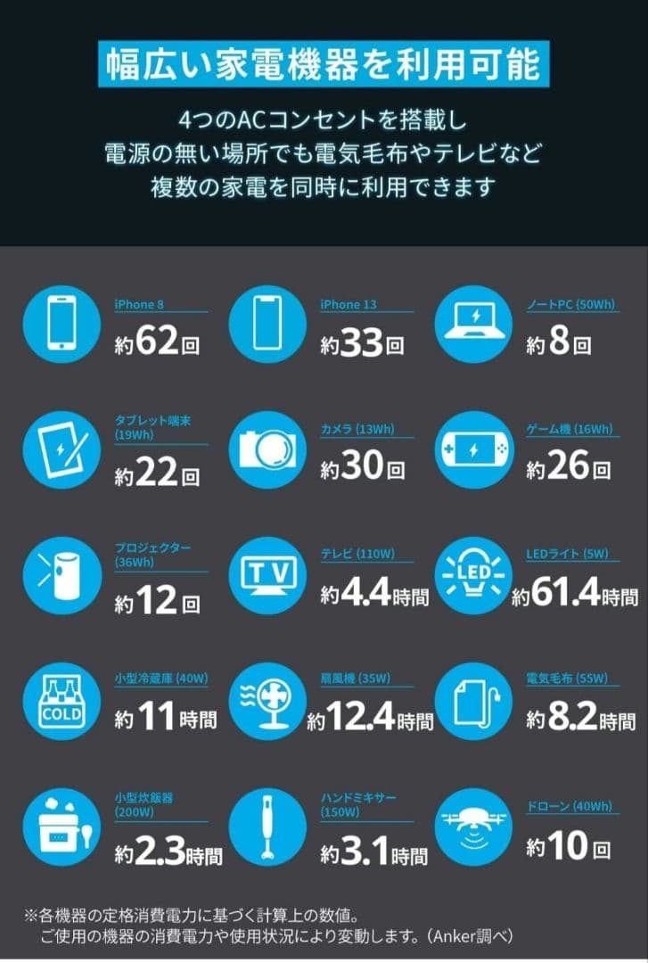 スマホアクセサリー Anker 535 Portable Power Station 512Wh