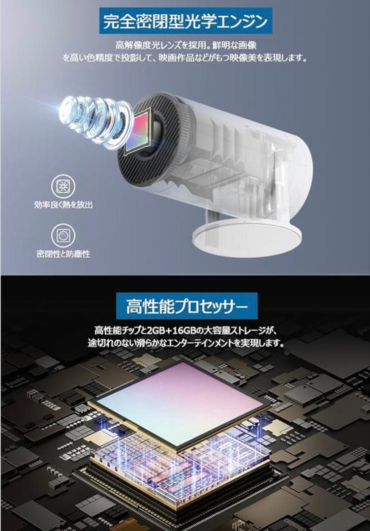 コンパクトプロジェクター 200インチ