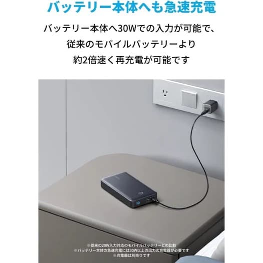 Anker 537 Power Bank 24000mAh 65W出力対応