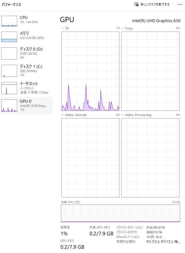 Windowsデスクトップ i7-9700 16GB HP EliteDesk 800 G5 SFF