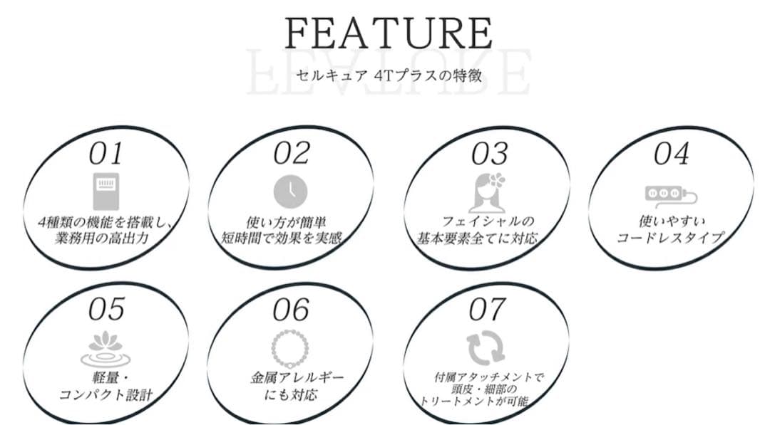 ベレガ セルキュア4Tプラス Cell Cure 4T PLUS 正規品