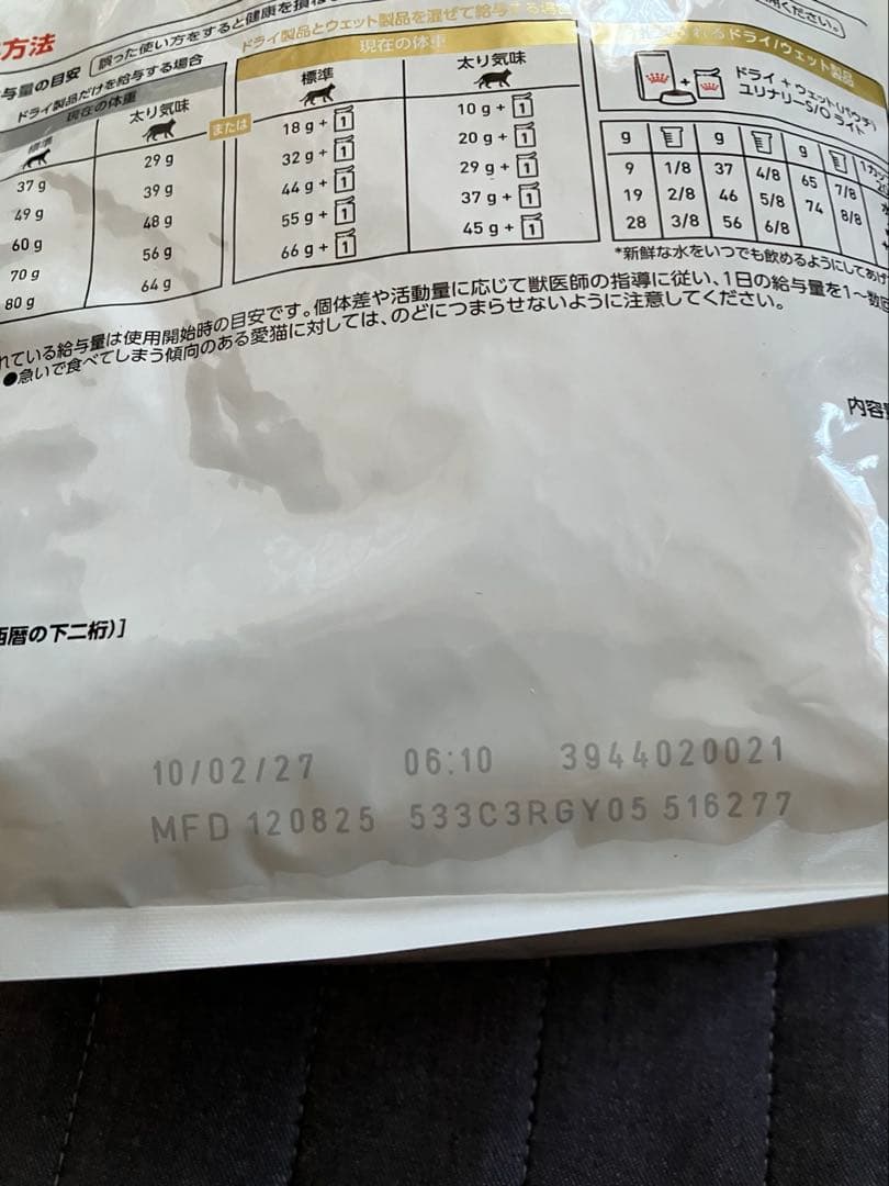  CANIN ユリナリー-S/O オルファクトリーライト　２キロ×2袋