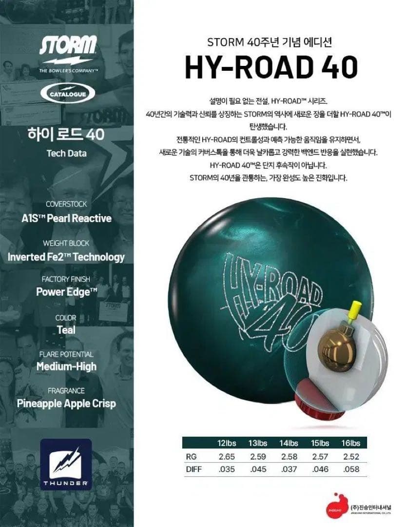 送料込み【新品】ハイロード・40　ストーム　15ポンド2オンス 1