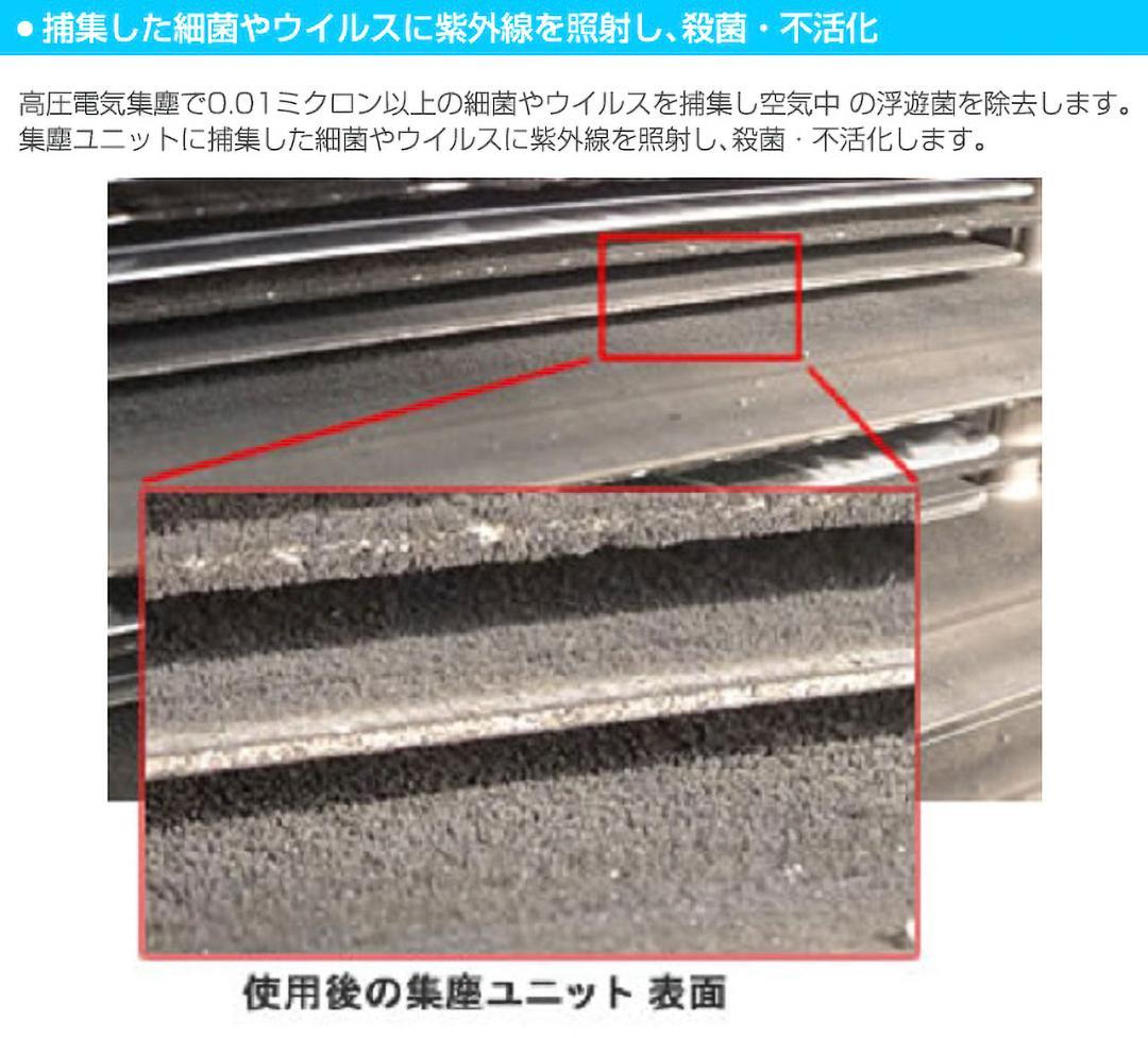 【業務用】空気除菌脱臭装置 コア・マイスター ホープ7F コアテック