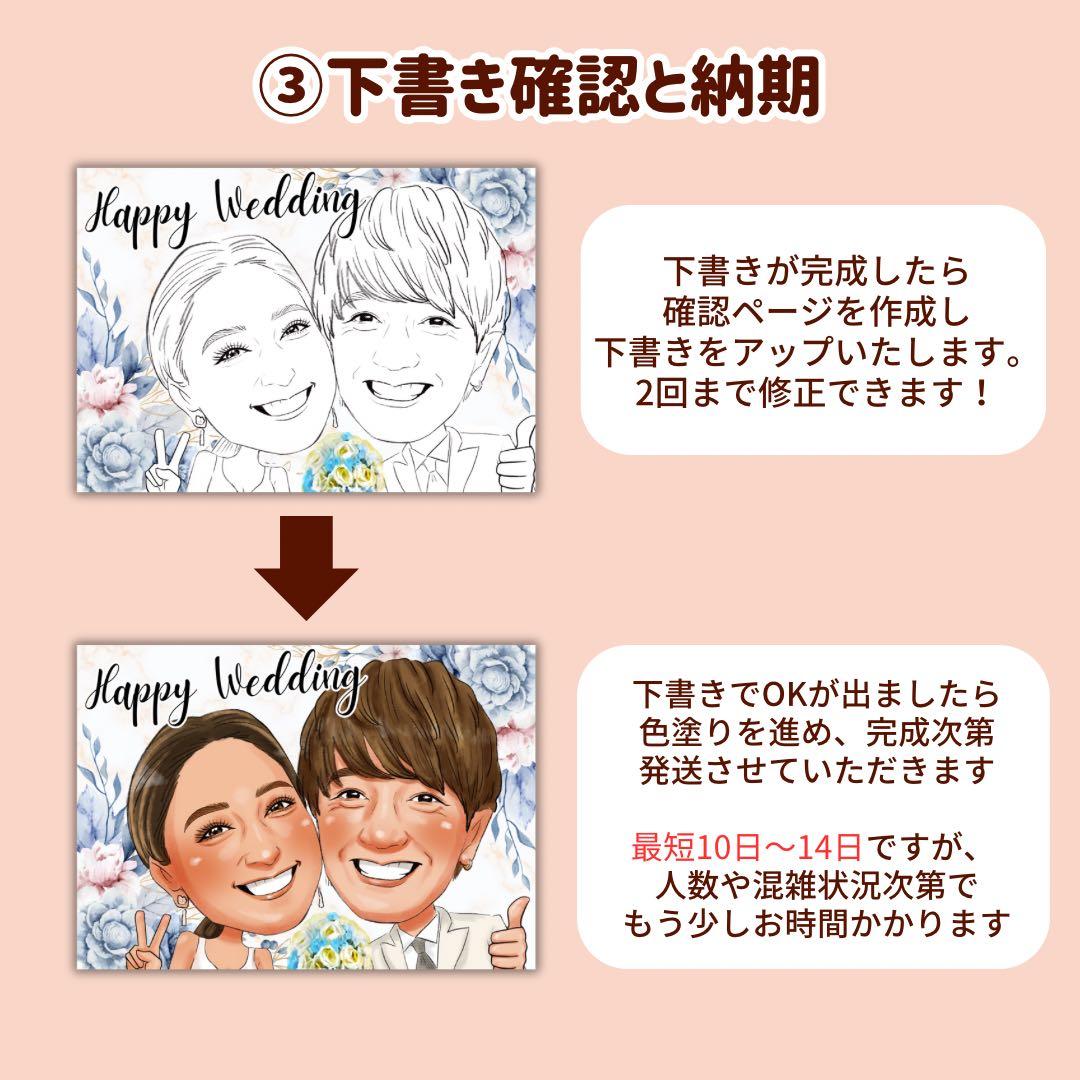 2名さま　A3サイズ 木目調フレーム　コピーあり　名前ポエム　3/25まで