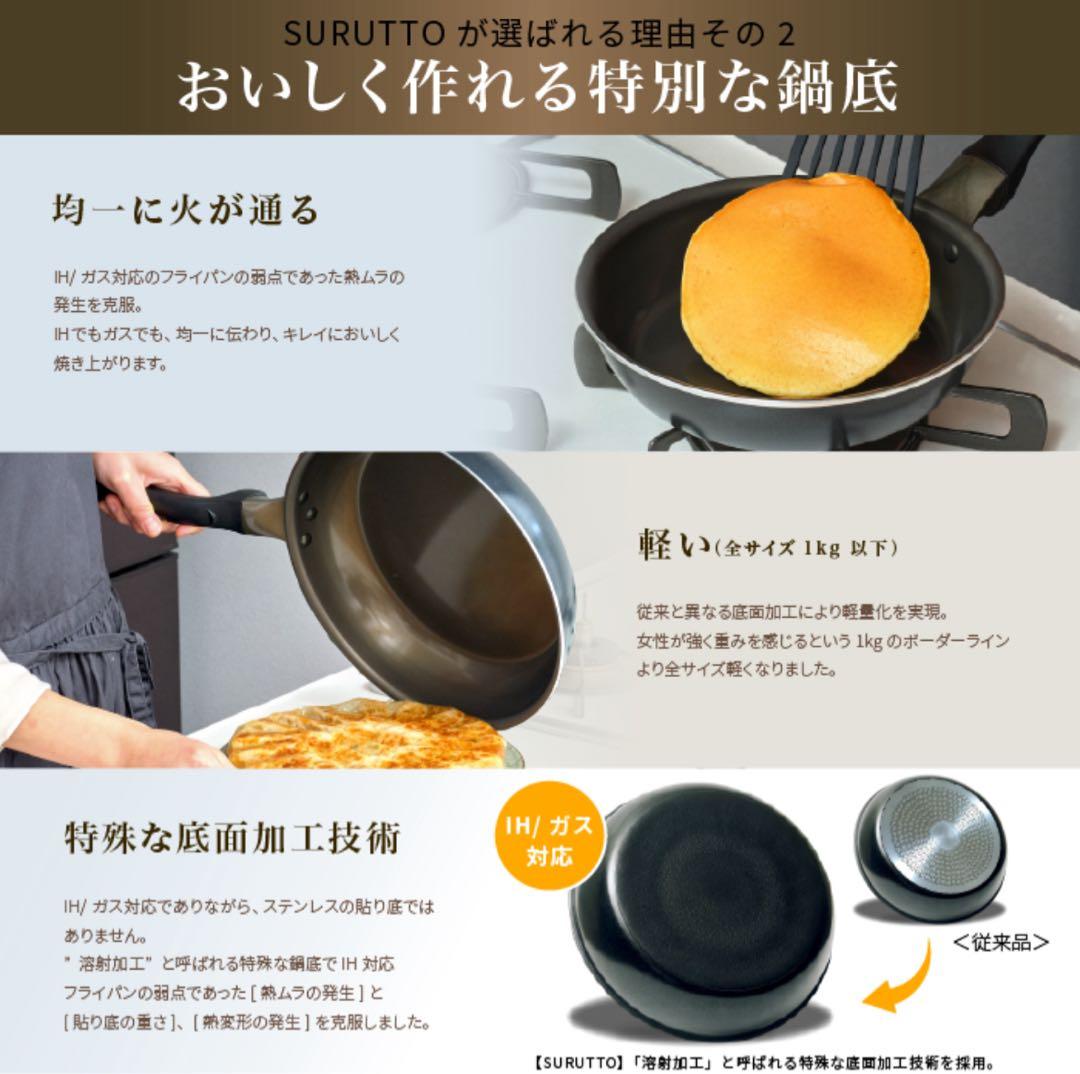 SURUTTO フライパン 28cm 新品未使用