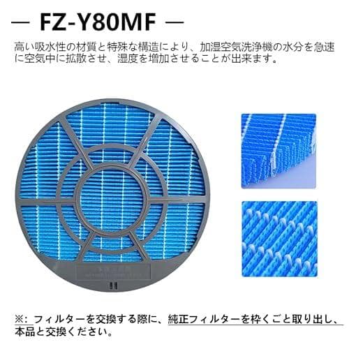 AiriPure 空気清浄機 フィルター セット 互換 KC50シリー_corg