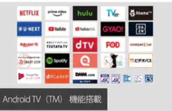 SONY BRAVIA KJ-55X9500H（2020年製）