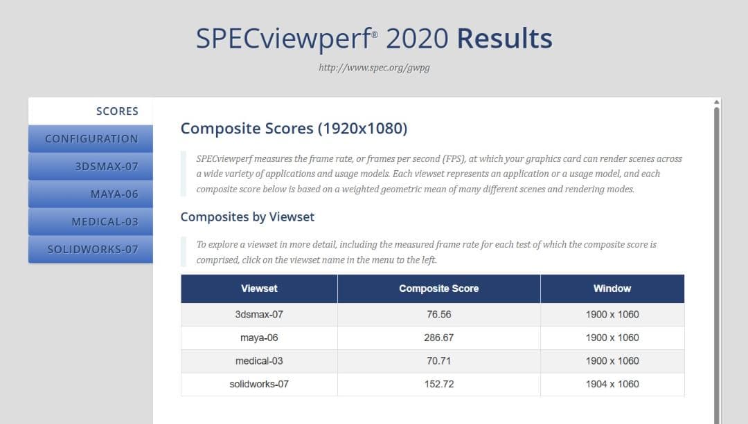 RTX A2000 全付属品完備 【S/N:**********915】