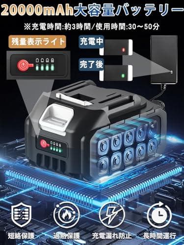 高圧洗浄機 コードレス 充電式 20000mAh大容量バッテリー マキタ互換
