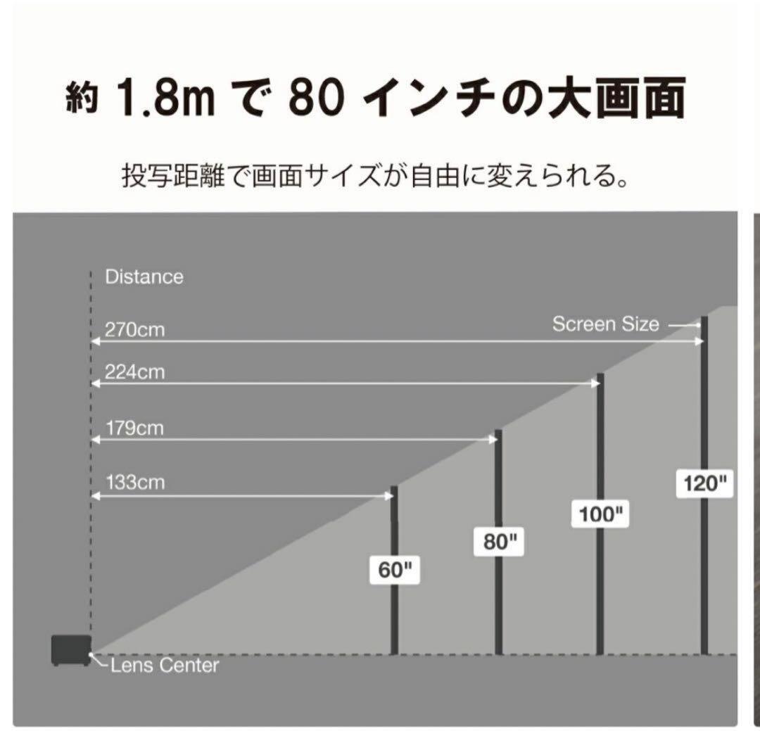EPSON EF-12 Android TV プロジェクター